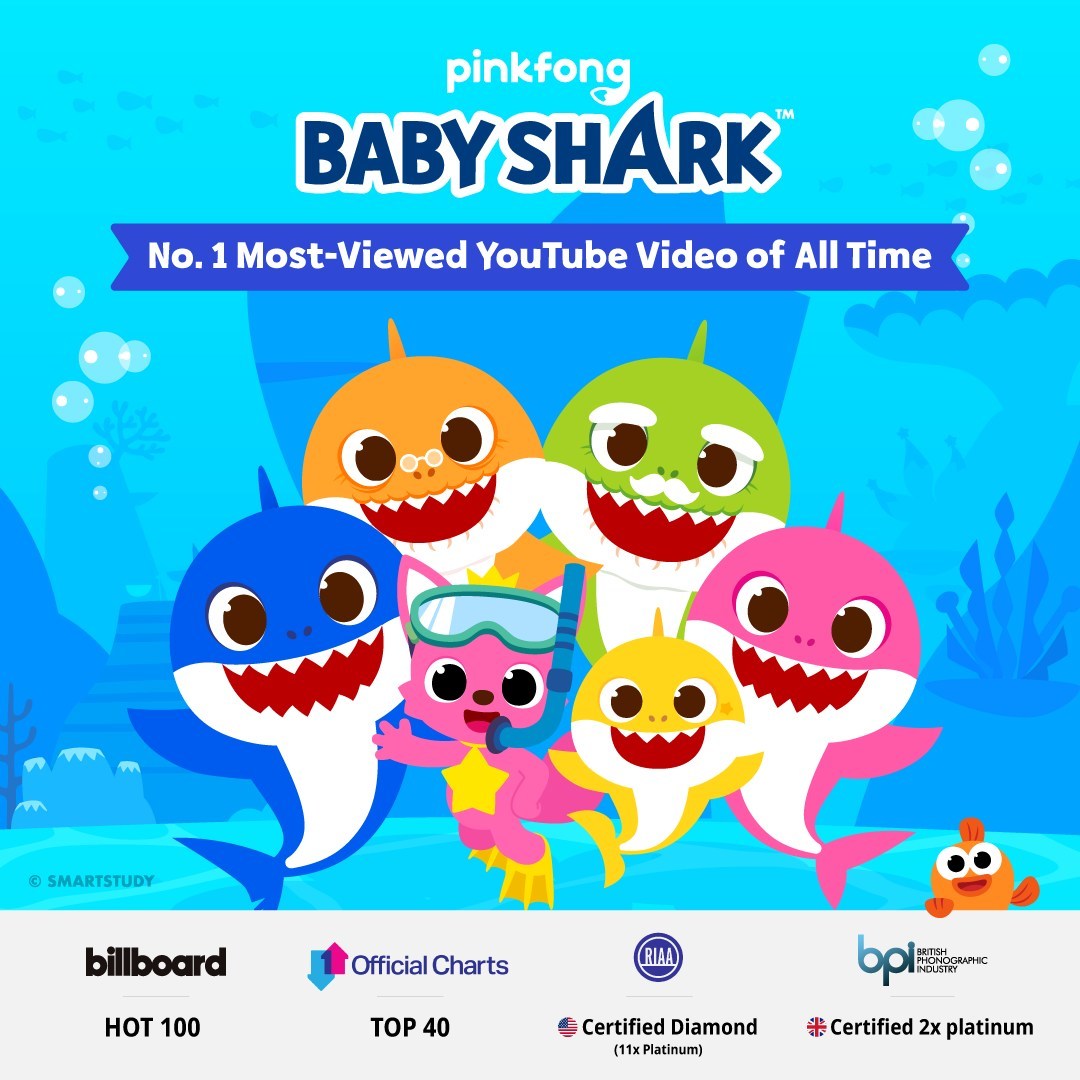 Baby Shark Youtube